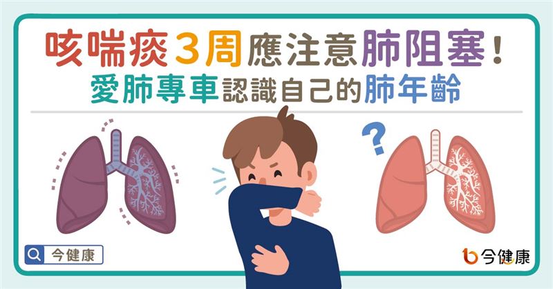 年齡每年在長　但你的肺幾歲了？