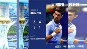 ▲喬科維奇晉級阿斯塔納公開賽8強。（圖／翻攝自阿斯塔納公開賽推特）