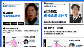 NETFLIX也特別推出「不一樣人力公司」