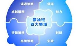 領航者（業配勿用）