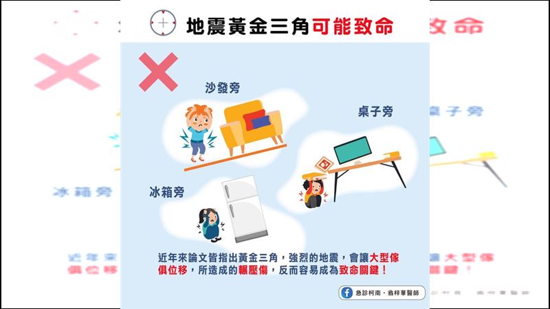地震千萬別這樣做！黃金三角恐致命