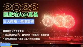 中央氣象局在官方臉書粉絲專頁「報天氣 - 中央氣象局」貼文寫道，2022國慶焰火觀賞指南，帶傘嗎？那裡才沒煙？（圖／翻攝自氣象局粉專）