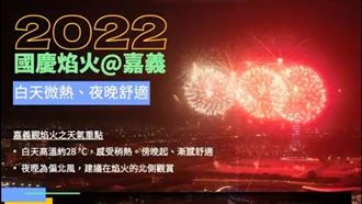 國慶煙火觀賞指南　氣象局：站這看才沒煙