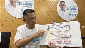 金門,楊鎮浯,陳福海,網軍,金酒,高粱