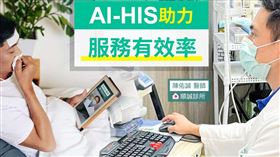 AI-HIS助攻醫療最前線　順誠診所「視訊診療」穩佔1/4
