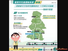 台南市深綠線可研團隊就位 規劃作業積極展開(圖/台南市政府)