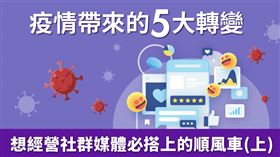 社群經營順風車