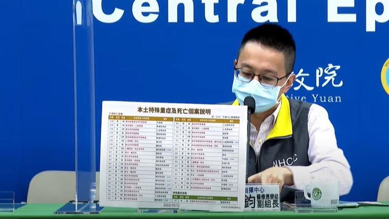 兒童MIS-C累157例　1歲童疫後脫水腹瀉
