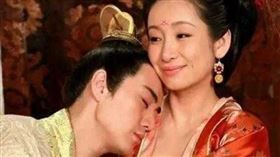 ▲朱由校相關。（示意圖／翻攝自百度百科）