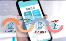 集保結算所股務4e服務，攜手共創數位新未來（業配勿用）