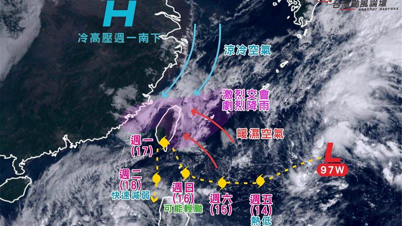 氣象局：熱低壓恐成颱　風雨最強時刻曝光