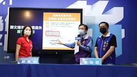 118位幼兒打錯疫苗成人體試驗　國民黨：桃市府應負「準國賠責任」。（圖／國民黨提供）