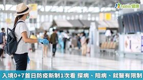 名家／國內今（13）日擴大邊境開放，入境者只需遵守免居隔的「0+7」防疫規定。（勿用）