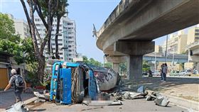 車禍,中華路高架橋,水泥預拌車,衝破護欄,平面道路
