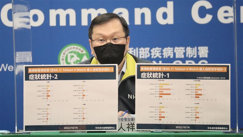 入秋首例流感死亡　沒打疫苗發病當天不治