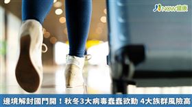 名家／台大小兒感染科主治醫師黃立民指出，解封後，醫療院所需提高警覺，研擬合併感染的治療對策，呼吸道感染往往是病毒、細菌或黴菌一起來。（勿用）