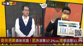 周永鴻表示還有沉默螺旋未表態，南投人民心思變這次民進黨很有機會翻轉