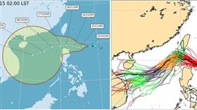 圖：中央氣象局(15日2時)「路徑潛勢預測圖」(左圖)與最新(14日20時)歐洲模式(ECMWF)系集模擬(右圖)類似，大致通過巴士海峽，之後略微北偏、再轉西南進入南海。路徑皆存在略偏北接近台灣或略偏南接近呂宋島的「不確定性」。