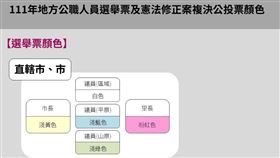 今年地方公職人員選舉及憲法修正案公民複決第1案（18歲公民權）將在11月26日投票，符合年滿20歲等法定資格的選舉人都將收到投票通知單。▲（圖／翻攝自中選會網站）


