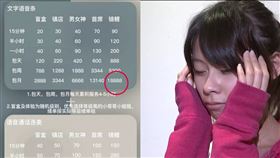 睡眠經濟正夯！月付8萬讓哄睡師助你入眠。（合成圖／翻攝自瀟湘晨報、資料照）