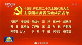 中共20大主席團常委　習近平排第1江澤民等大老排27後！105歲宋平也在列