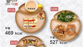 沒時間4菜1湯？這招懶人料理竟能鎖住營養