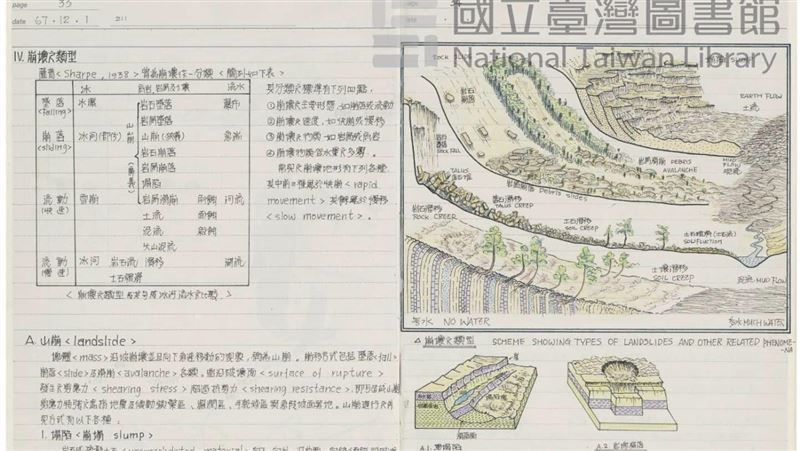 地理課這手抄筆記太狂！獲台圖典藏