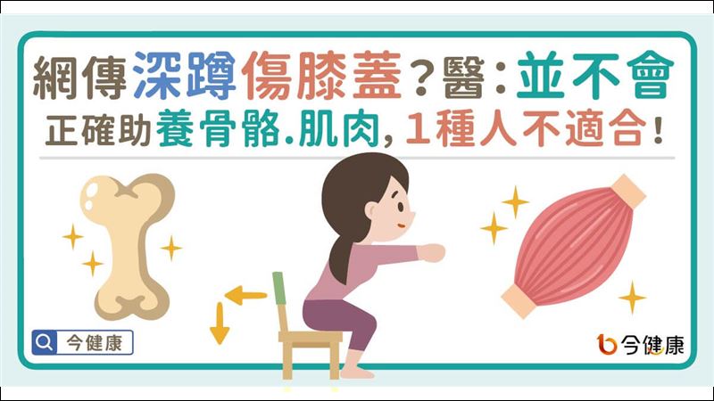 深蹲傷膝蓋不好？醫：姿勢不良也不易損傷