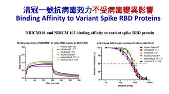 清冠一號又熱起來　1559 中醫診所買得到