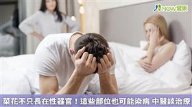 名家/1位年約18的女性不慎患上菜花和淋病，並痛哭坦言，男友長期在外劈腿偷吃，自己卻不知如何拒絕男友求歡，因此染上性病。