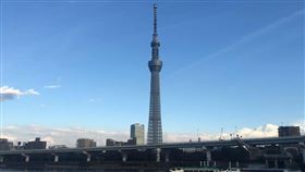 2022 ITF台北國際旅展，kkday提供