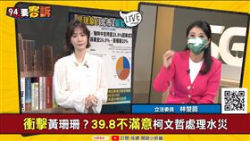 北市2民調結果差很大！林楚茵解析其中玄機