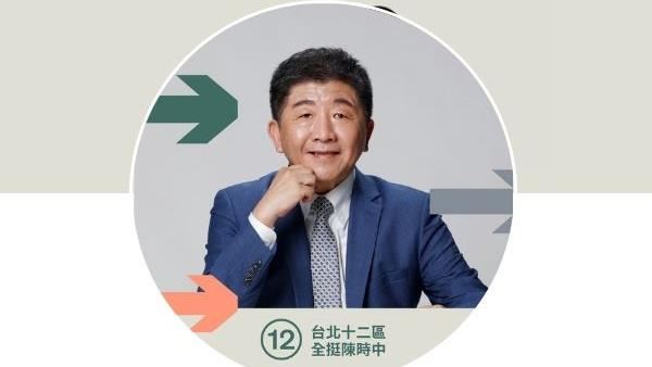 「時鐘也是12」陳時中抽中12號秒換頭貼