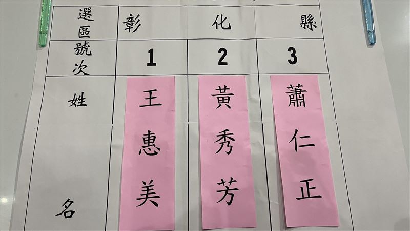 新／彰化縣長抽籤　王惠美1號、黃秀芳2號