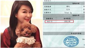 周玉蔻曬出醫院做的COVID-19抗體檢驗報告單。（圖／翻攝自周玉蔻臉書）