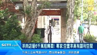 租金繳逾2700萬！羊肉名店砸6千萬當房東