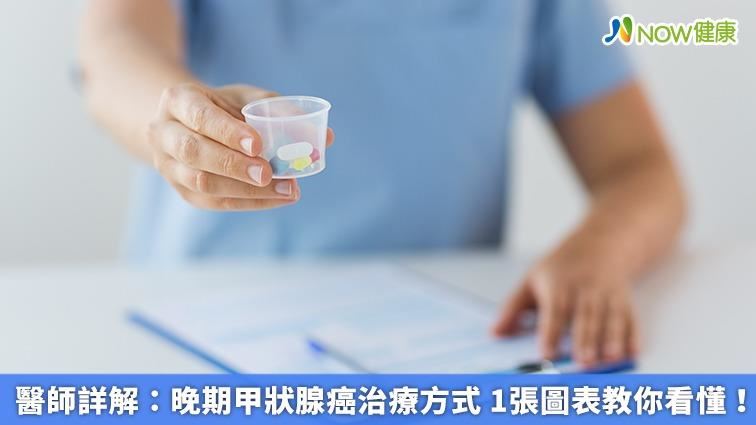 晚期甲狀腺癌治療方式　1張圖表教你看懂