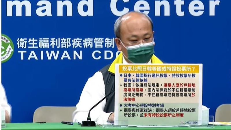 替確診者設特別投票所？中選會：於法無據