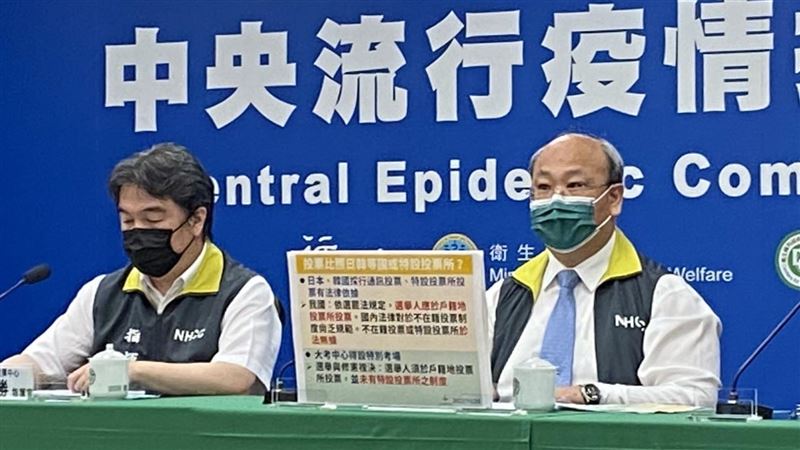 確診者不能投票！大考卻可設特別考場？