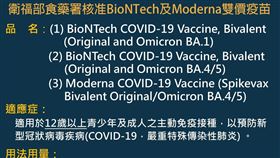 食藥署核准BioNTech及Moderna雙價疫苗專案輸入。（圖／食藥署提供）