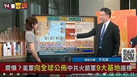 于北辰表示美國公佈中共火箭軍報告，是要給中國下馬威別想打台灣