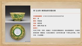 嬌黃釉綠彩龍紋碗（圖／陳以信辦公室提供）