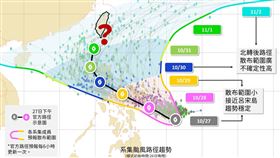 氣象局以一圖說明，奈格颱風路徑趨勢。（圖／翻攝自報天氣 - 中央氣象局臉書）