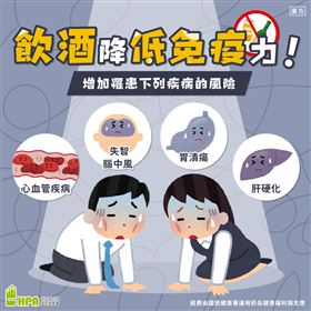 青少年不喝酒  身心靈都健康（業配勿用）