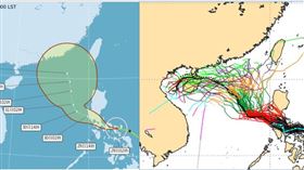 圖：29日2時中央氣象局「路徑潛勢預測圖」(左圖)與28日20時歐洲(ECMWF右圖)系集模式顯示，「輕颱奈格」通過呂宋島後再逐漸轉北，轉向位置及之後的行徑有很大的「不確定性」(左圖紅框範圍及右圖系集路徑分散)。