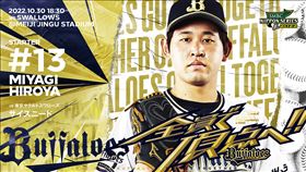 ▲歐力士左投宮城大弥。（圖／取自歐力士猛牛FB）