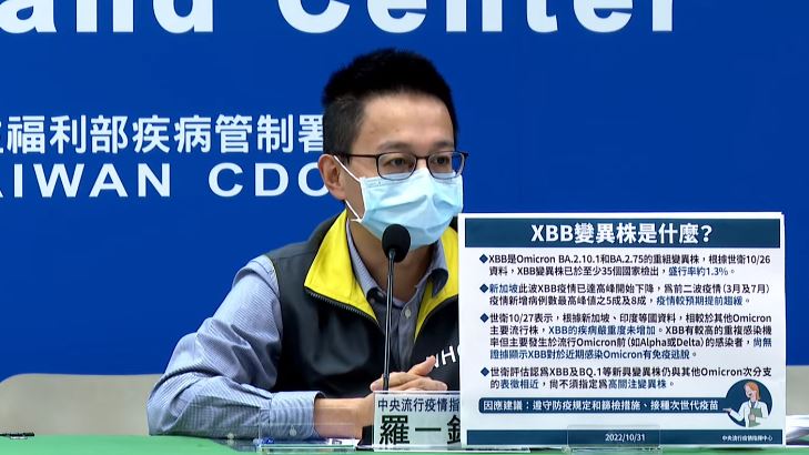 重組變異株來犯　北部男「2度確診」染XBB