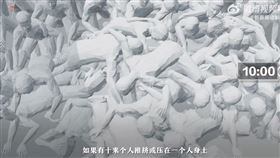 ▲300多人擠在小房屋「疊了近6層」慘況。（圖／翻攝自微博）