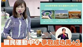 活化校園是為「衝數字」？李雅慧：柯志恩打臉韓國瑜（業配勿用）