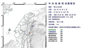 台東縣4.4地震（圖／中央氣象局）